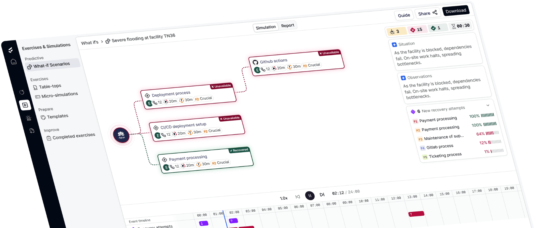 Exercise & Simulation Platform Interface