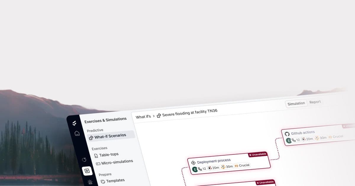 How Micro-Simulations can build Resilience for Enterprise